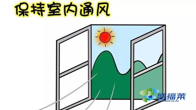 室内通风法除甲醛